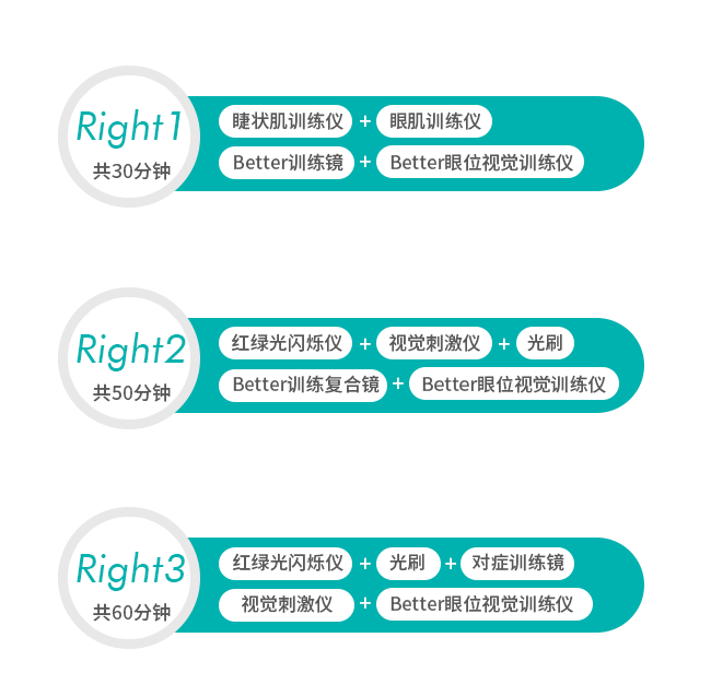 1652231694377754.png 視覺訓(xùn)練系統(tǒng).png
