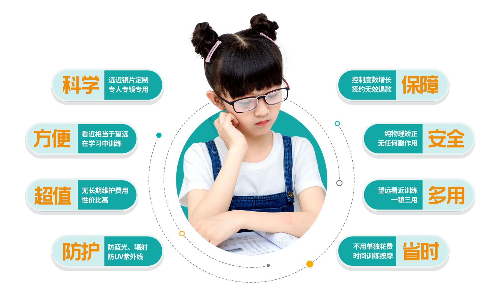 八大優(yōu)勢.png